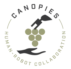 Project CANOPIES Logo