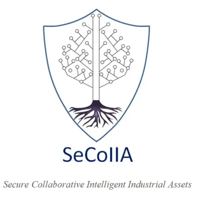 Logo of Project Secure Collaborative Intelligent Industrial Assets (SeCoIIA)