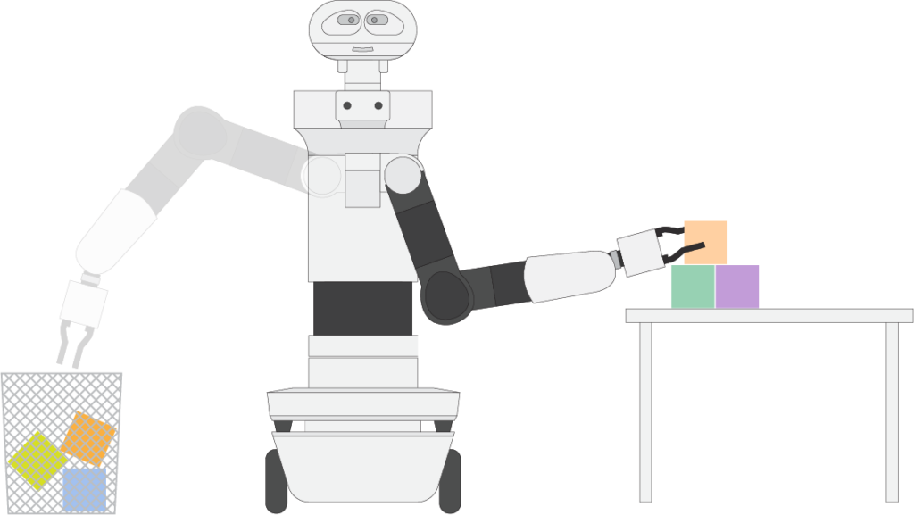 El robot manipulador móvil TIAGo de PAL Robotics enseñando sus capacidades con el software premium de Advanced Grasping (Agarre Avanzado)