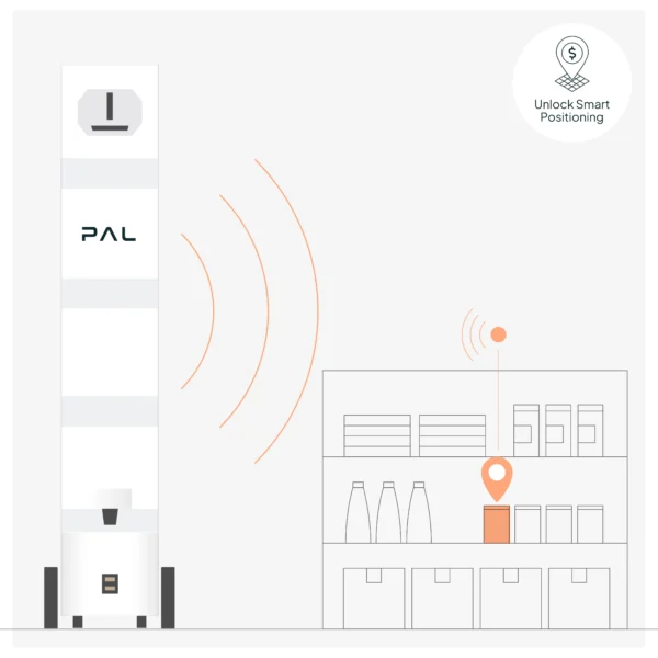 Bridge the Gap Between Physical Inventory and Digital Records