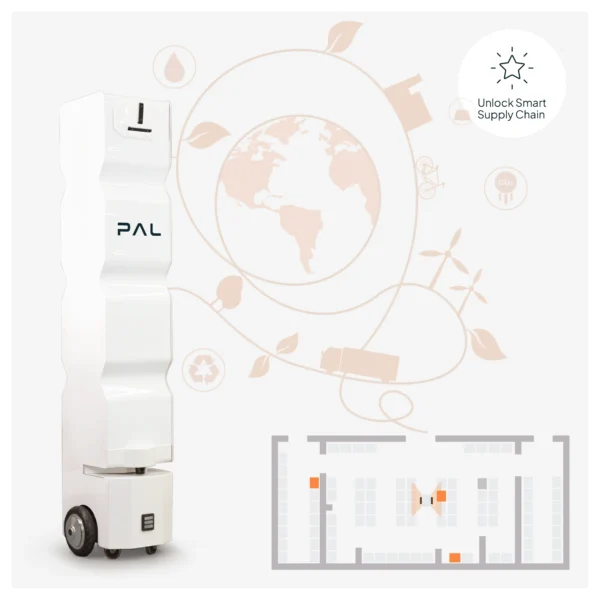 Sustainable supply chain through optimised operations to boost economic performance