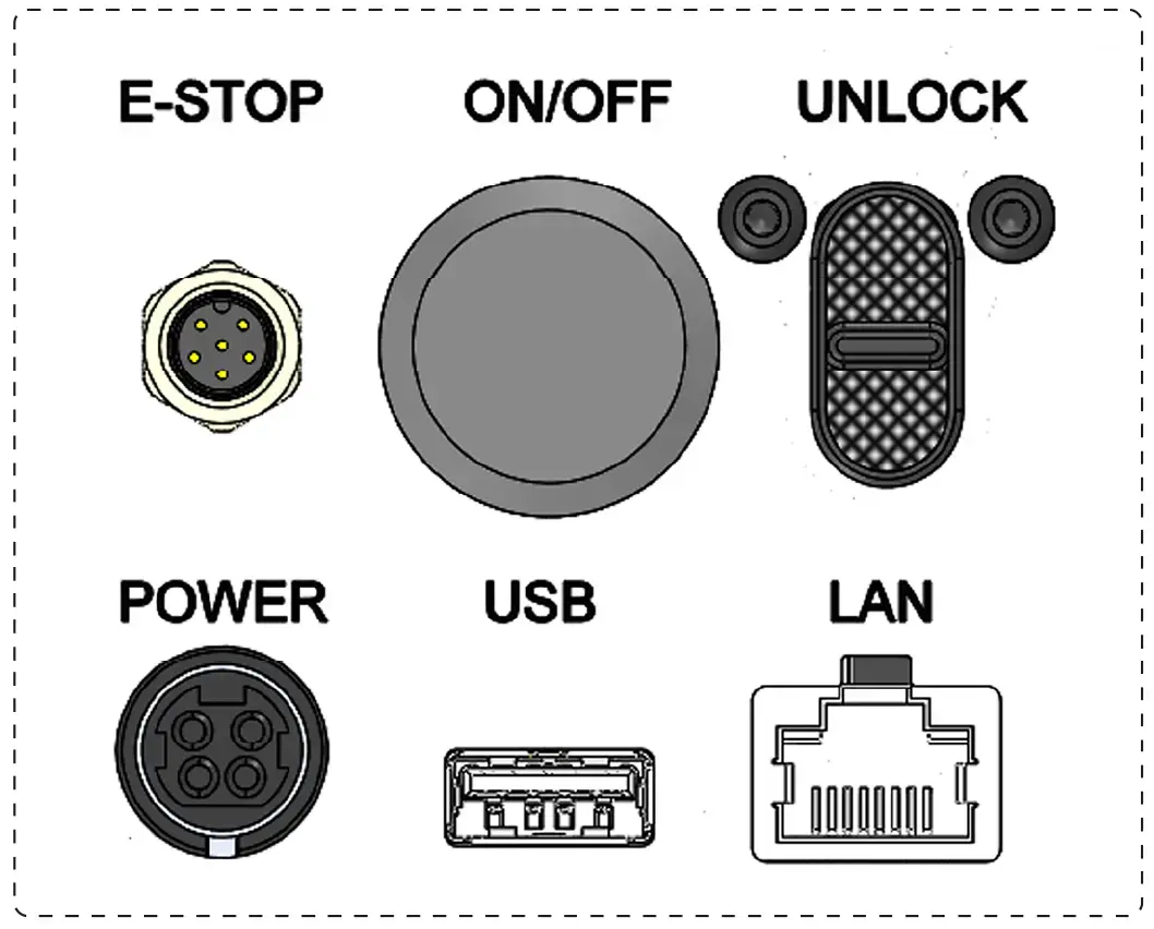 User panel view of the TIAGo Pro standalone arm